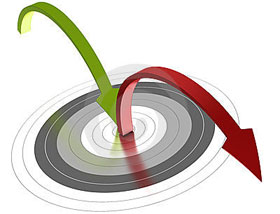 Bounce rate là gì và làm sao để cải thiện chúng?