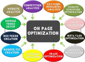 SEO On-page : 12 Yếu tố quan trọng nhất cần phải nhớ